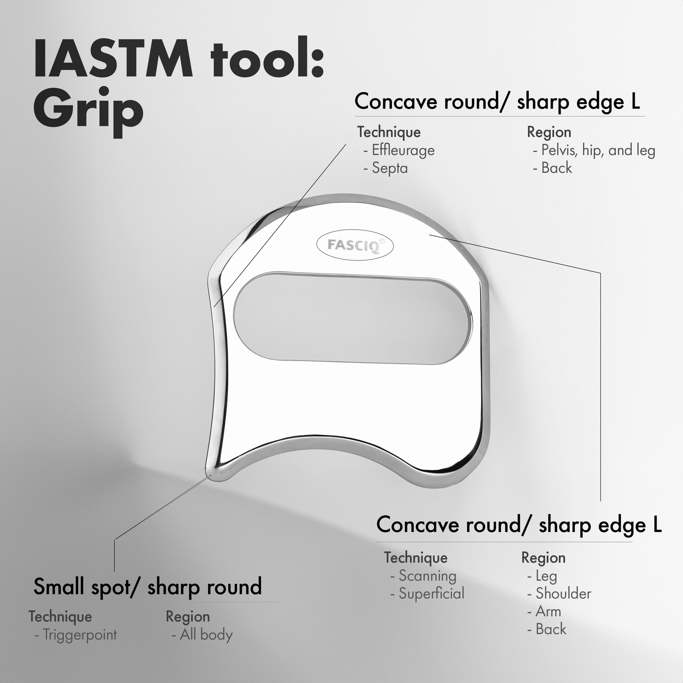  The Edge Tool - The Best and Original Tool for IASTM