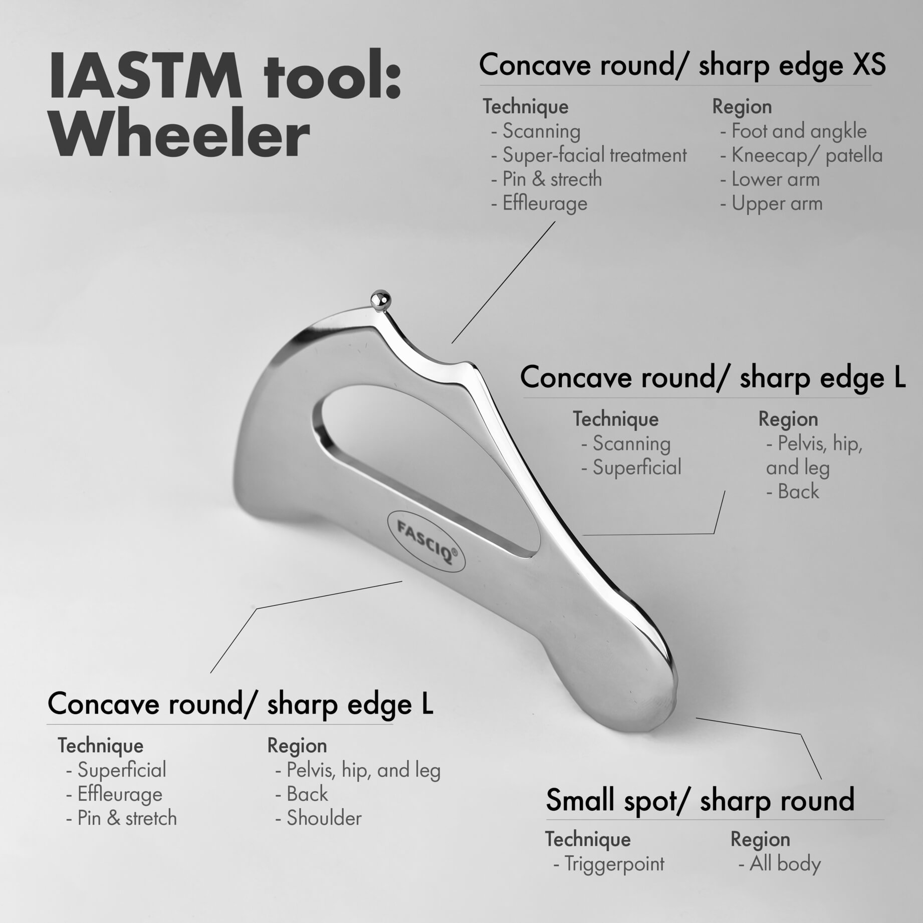  The Edge Tool - The Best and Original Tool for IASTM