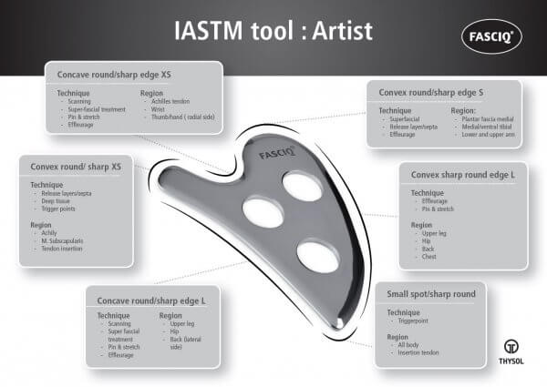 iastm-tools-fasciq-artist-appliances-1