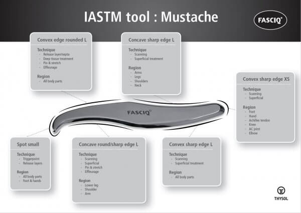iastm-tools-fasciq-mustache-appliances-1