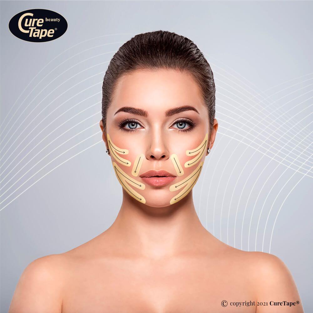 Medisch wangedrag gespannen Observeer Kinesiology Face Tape | CureTape® Beauty